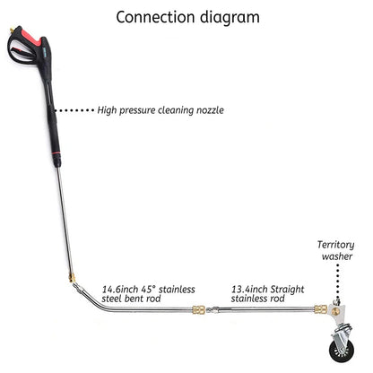 4000PSI Car Chassis Cleaning Undercarriage Cleaner High Pressure Washer Car Cleaning Nozzle Water Broom Road Ground Sweep